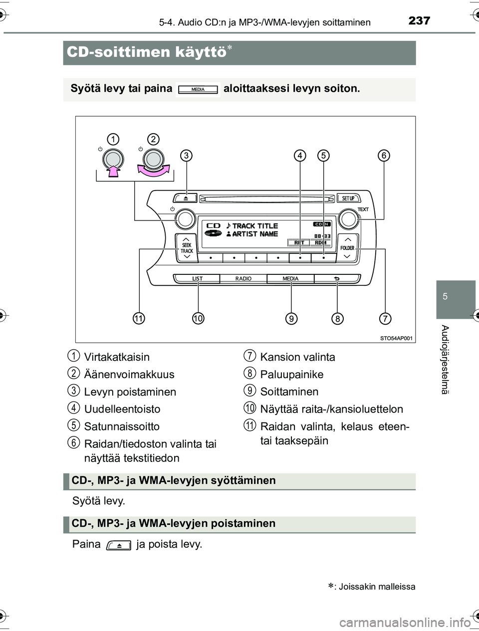 TOYOTA YARIS HYBRID 2016  Omistajan Käsikirja (in Finnish) 237
5
5-4. Audio CD:n ja MP3-/WMA-levyjen soittaminen
Audiojärjestelmä
OM52G10FI
CD-soittimen käyttö
Syötä levy.
Paina   ja poista levy.
: Joissakin malleissa
Syötä levy tai paina   aloi