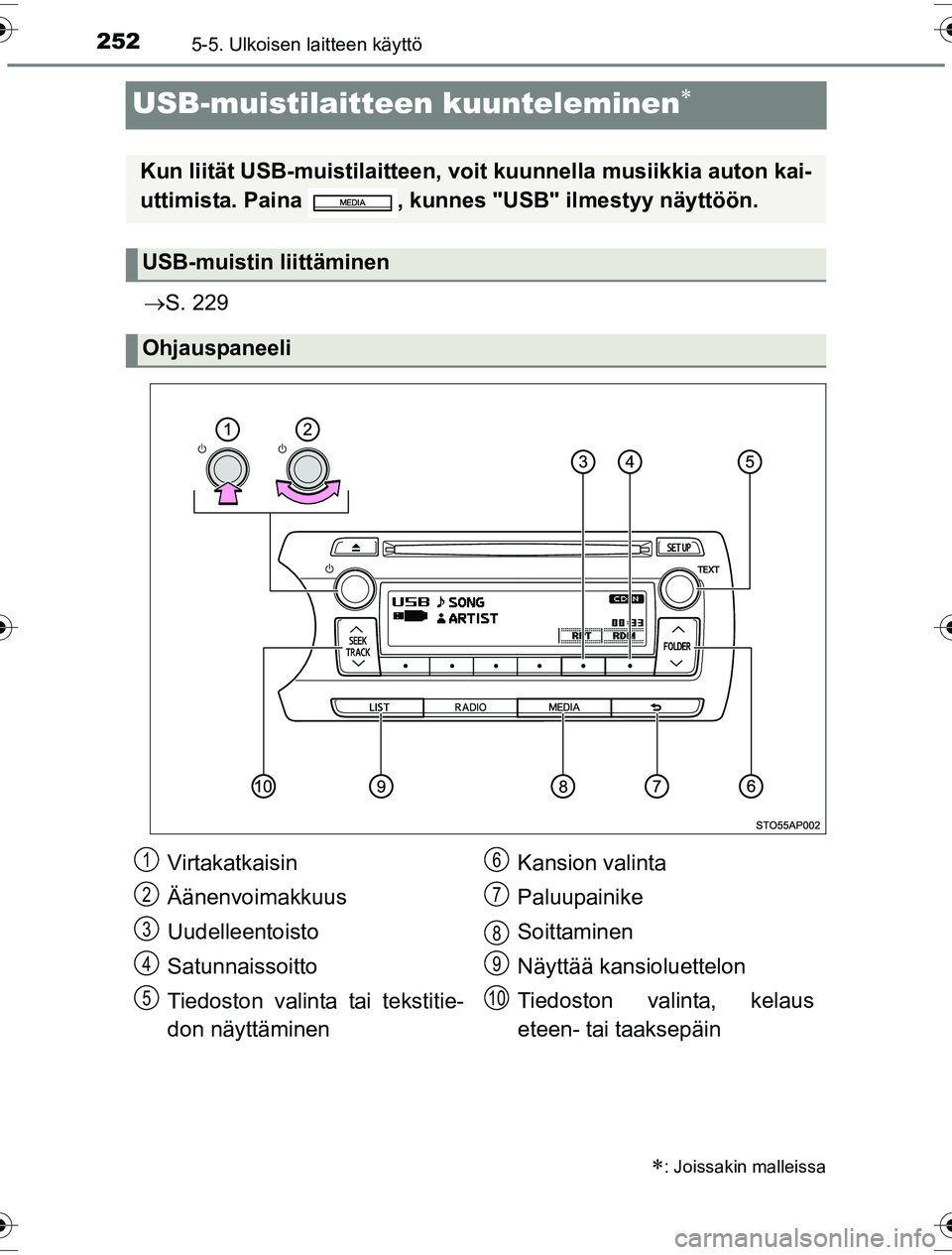 TOYOTA YARIS HYBRID 2016  Omistajan Käsikirja (in Finnish) 2525-5. Ulkoisen laitteen käyttö
OM52G10FI
USB-muistilaitteen kuunteleminen
S. 229
: Joissakin malleissa
Kun liität USB-muisti laitteen, voit kuunnell a musiikkia auton kai-
uttimista. Pai
