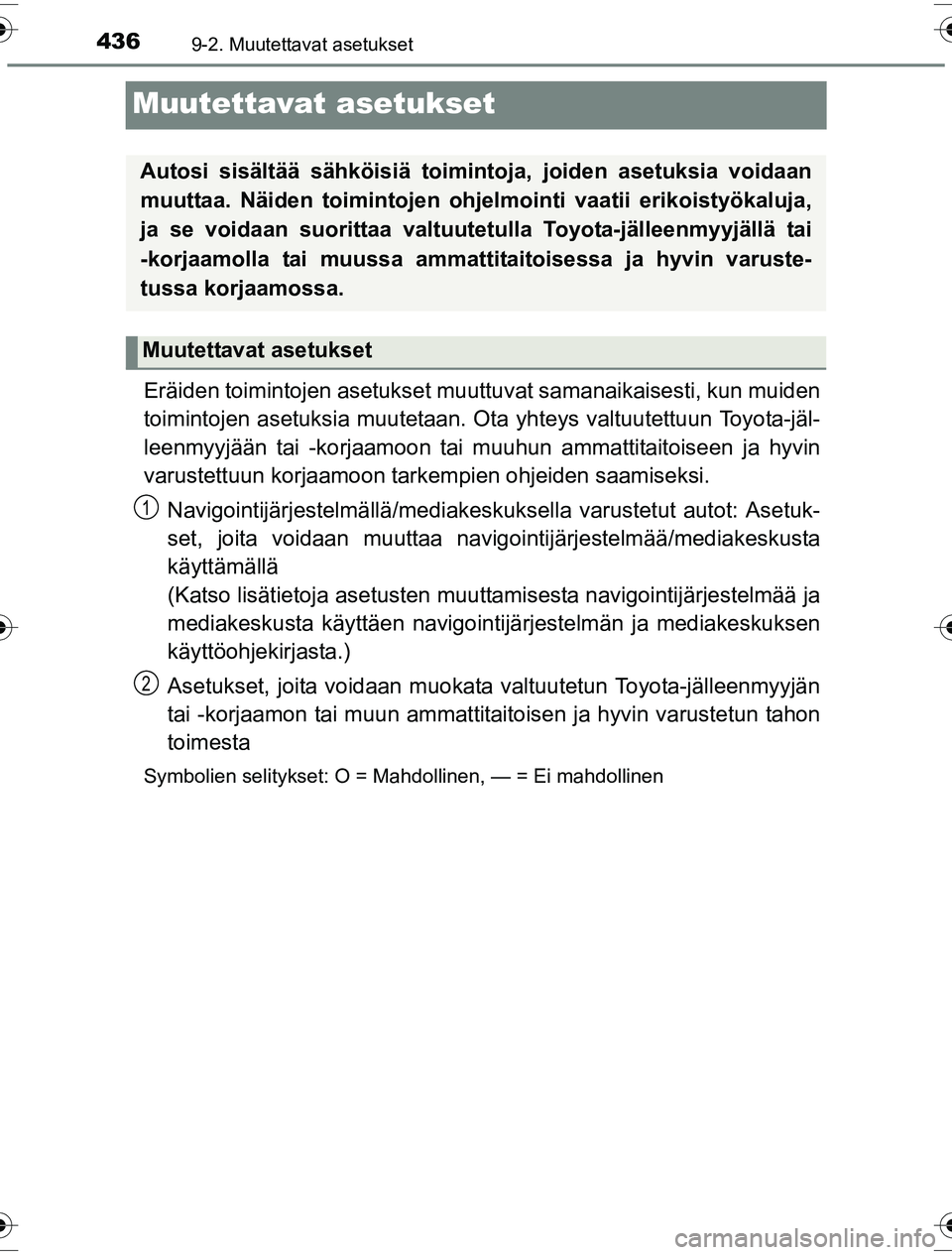 TOYOTA YARIS HYBRID 2016 Omistajan Käsikirja (in Finnish) 4369-2. Muutettavat asetukset
OM52G10FI
Muutettavat asetukset
Eräiden toimintojen asetukset muuttuvat samanaikaisesti, kun muiden
toimintojen asetuksia muutetaan. Ota yhteys valtuutettuun Toyota-jäl TOYOTA YARIS HYBRID 2016 Omistajan Käsikirja (in Finnish) 4369-2. Muutettavat asetukset
OM52G10FI
Muutettavat asetukset
Eräiden toimintojen asetukset muuttuvat samanaikaisesti, kun muiden
toimintojen asetuksia muutetaan. Ota yhteys valtuutettuun Toyota-jäl