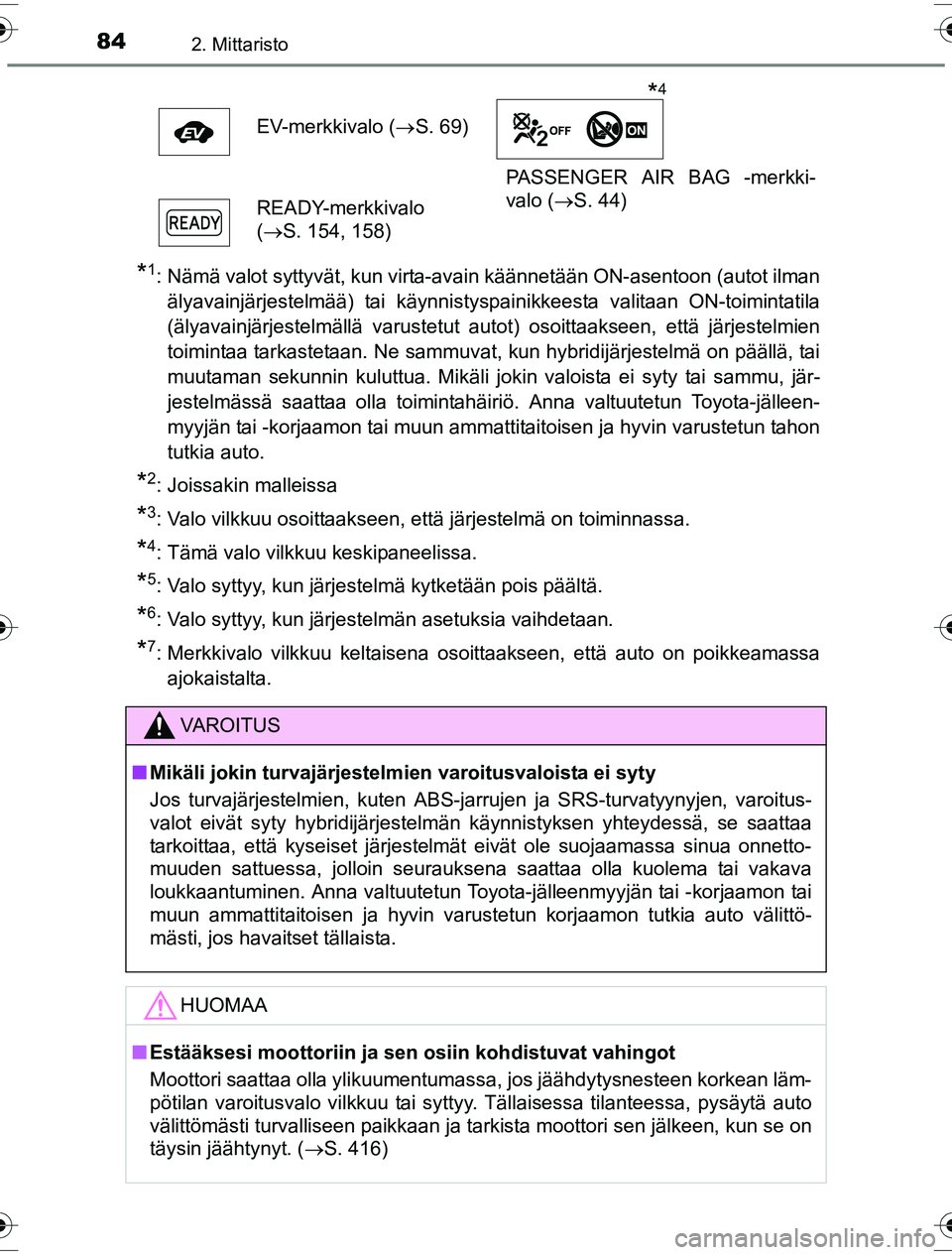 TOYOTA YARIS HYBRID 2016 Omistajan Käsikirja (in Finnish) 842. Mittaristo
OM52G10FI
*1: Nämä valot syttyvät, kun virta-avain käännetään ON-asentoon (autot ilmanälyavainjärjestelmää) tai käynnistyspainikkeesta valitaan ON-toimintatila
(älyavainj TOYOTA YARIS HYBRID 2016 Omistajan Käsikirja (in Finnish) 842. Mittaristo
OM52G10FI
*1: Nämä valot syttyvät, kun virta-avain käännetään ON-asentoon (autot ilmanälyavainjärjestelmää) tai käynnistyspainikkeesta valitaan ON-toimintatila
(älyavainj
