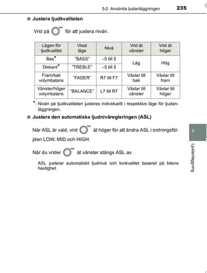 Page 235