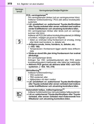 Page 372