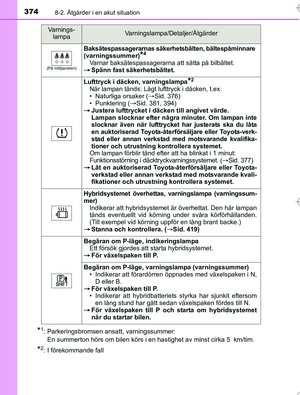 Page 374