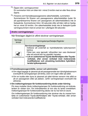 Page 375