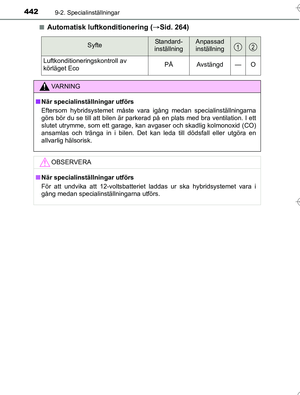 Page 442