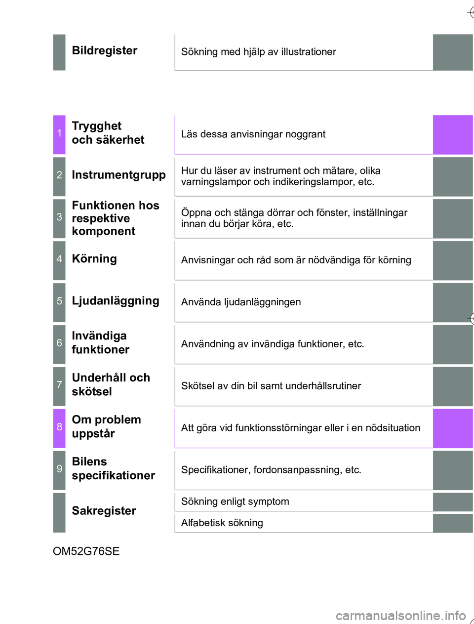 TOYOTA YARIS HYBRID 2016  Bruksanvisningar (in Swedish) OM52G76SE
BildregisterSökning med hjälp av illustrationer
1Trygghet 
och säkerhetLäs dessa anvisningar noggrant
2InstrumentgruppHur du läser av instrument och mätare, olika 
varningslampor och i