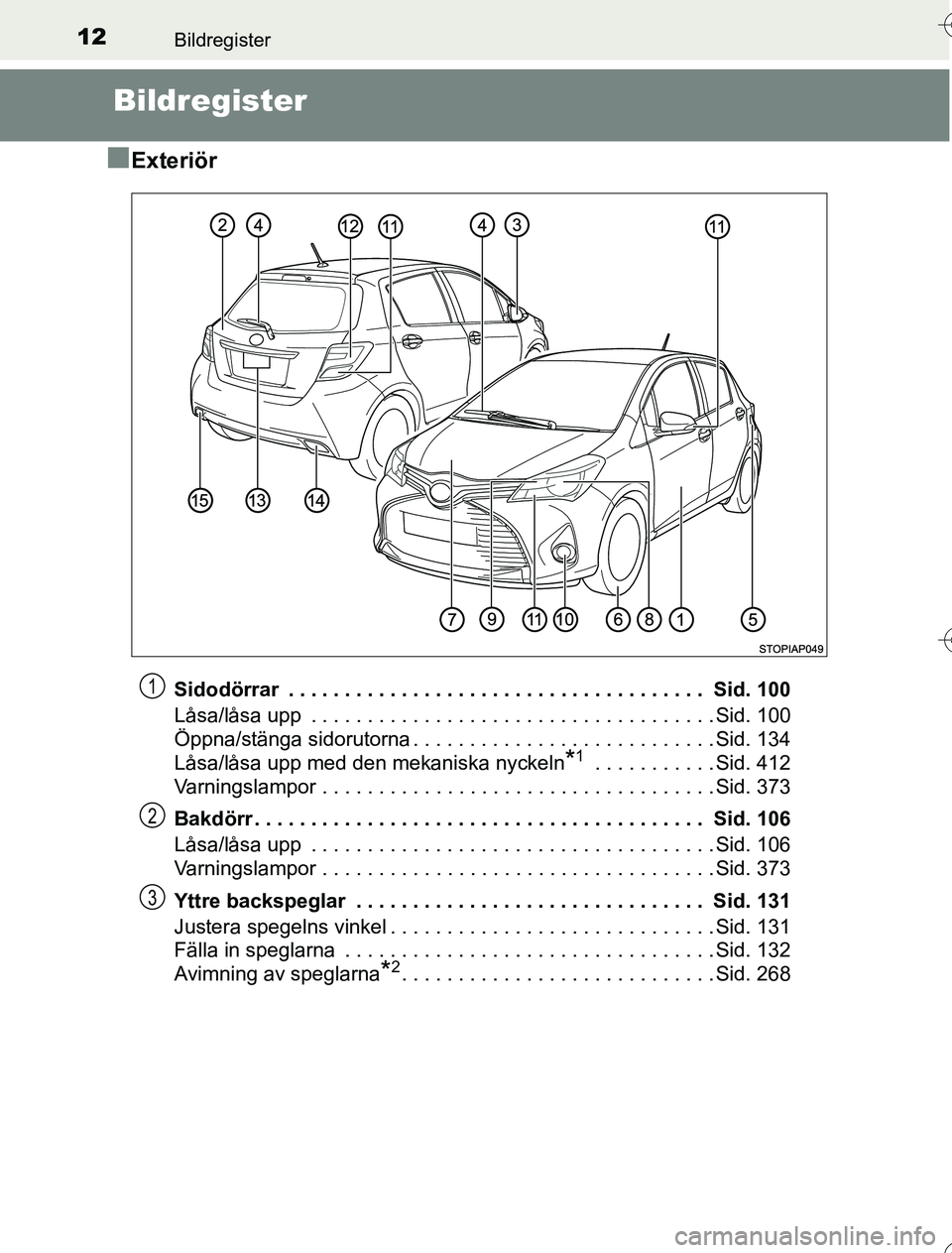 TOYOTA YARIS HYBRID 2016  Bruksanvisningar (in Swedish) 12Bildregister
OM52G76SE
Bildregister
n
Exteriör
Sidodörrar  . . . . . . . . . . . . . . . . . . . . . . . . . . . . . . . . . . . . .  Sid. 100
Låsa/låsa upp  . . . . . . . . . . . . . . . . . . 