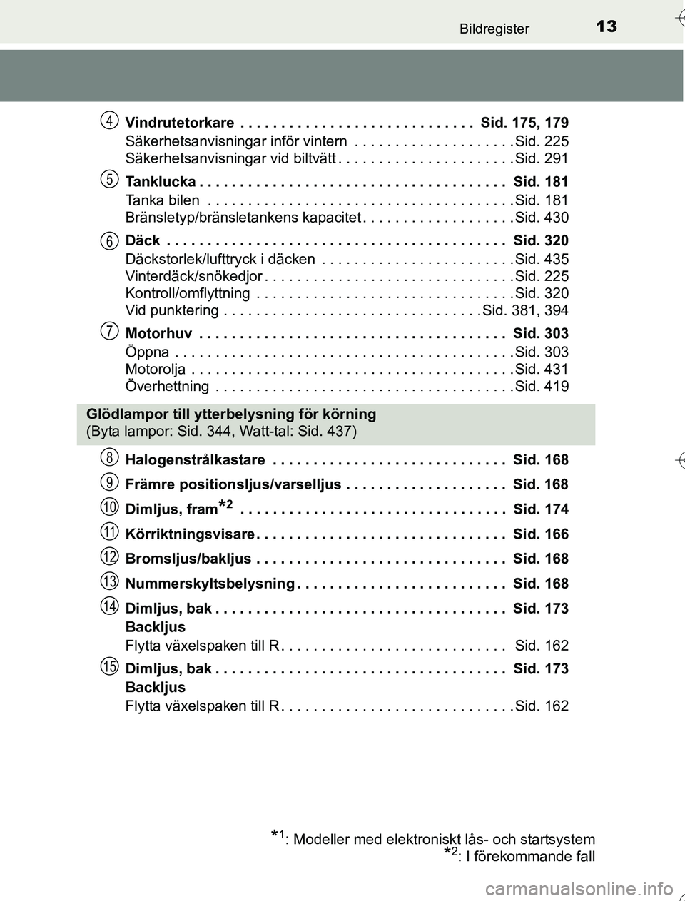 TOYOTA YARIS HYBRID 2016  Bruksanvisningar (in Swedish) 13Bildregister
OM52G76SEVindrutetorkare  . . . . . . . . . . . . . . . . . . . . . . . . . . . . .  Sid. 175, 179
Säkerhetsanvisningar inför vintern  . . . . . . . . . . . . . . . . . . . . Sid. 225