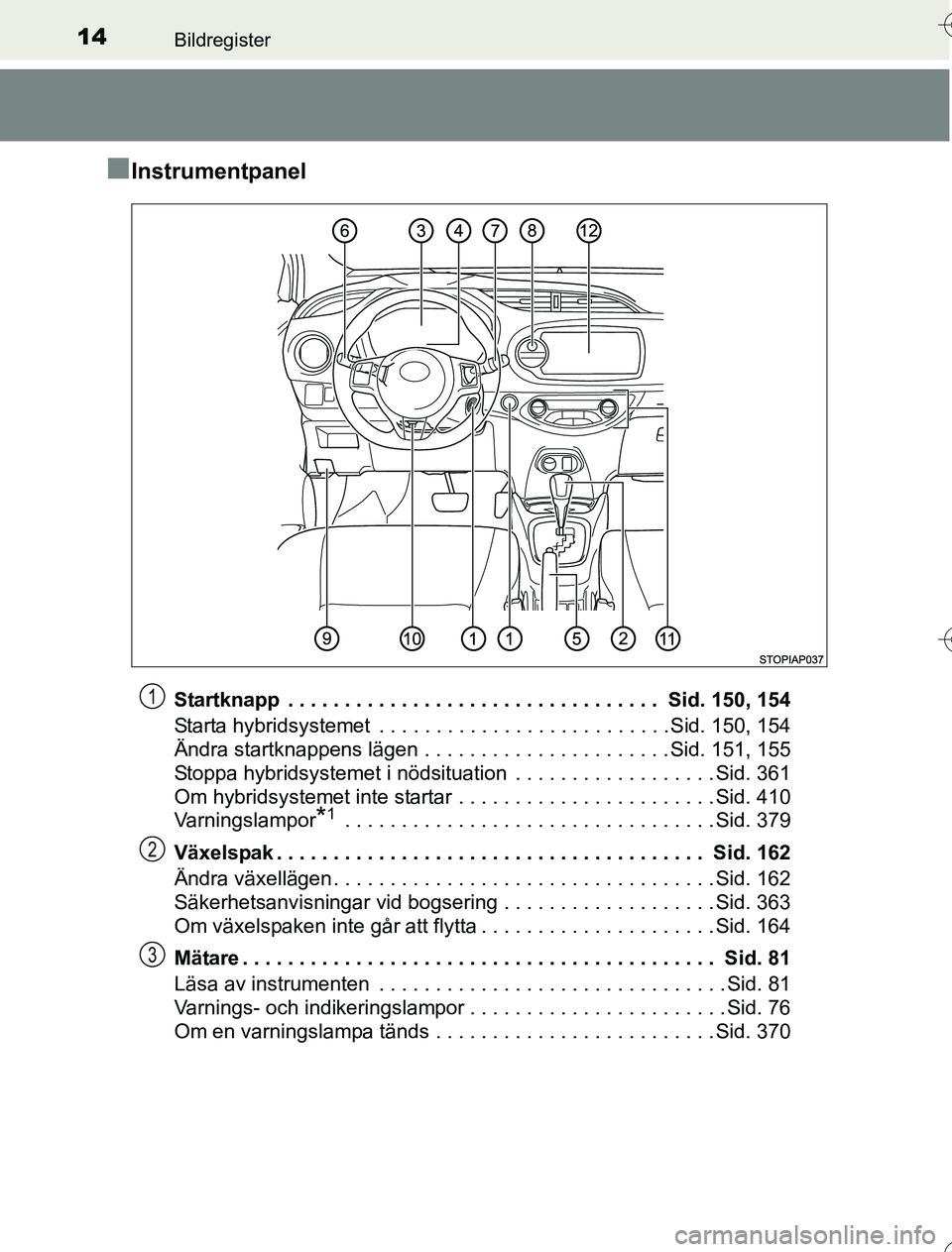 TOYOTA YARIS HYBRID 2016  Bruksanvisningar (in Swedish) 14Bildregister
OM52G76SE
nInstrumentpanel
Startknapp  . . . . . . . . . . . . . . . . . . . . . . . . . . . . . . . . .  Sid. 150, 154
Starta hybridsystemet  . . . . . . . . . . . . . . . . . . . . . 