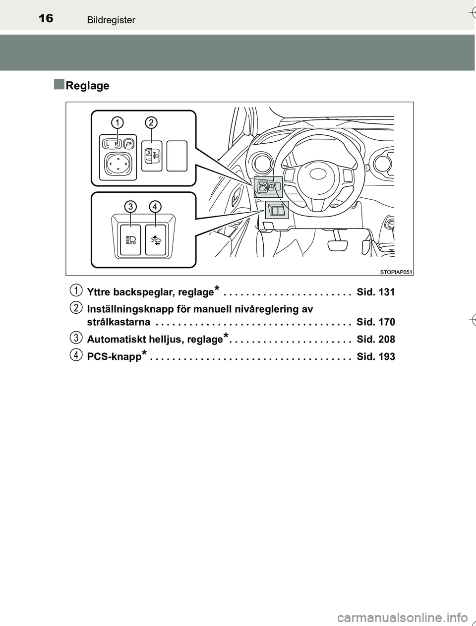 TOYOTA YARIS HYBRID 2016  Bruksanvisningar (in Swedish) 16Bildregister
OM52G76SE
nReglage
Yttre backspeglar, reglage* . . . . . . . . . . . . . . . . . . . . . . .  Sid. 131
Inställningsknapp för ma nuell nivåreglering av 
strålkastarna  . . . . . . . 
