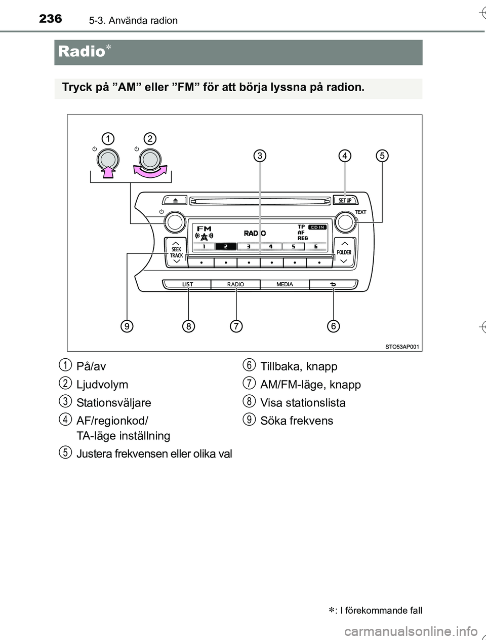 TOYOTA YARIS HYBRID 2016  Bruksanvisningar (in Swedish) 2365-3. Använda radion
OM52G76SE
Radio
: I förekommande fall
Tryck på ”AM” eller ”FM” för att börja lyssna på radion.
På/av
Ljudvolym
Stationsväljare
AF/regionkod/
TA-läge inst
