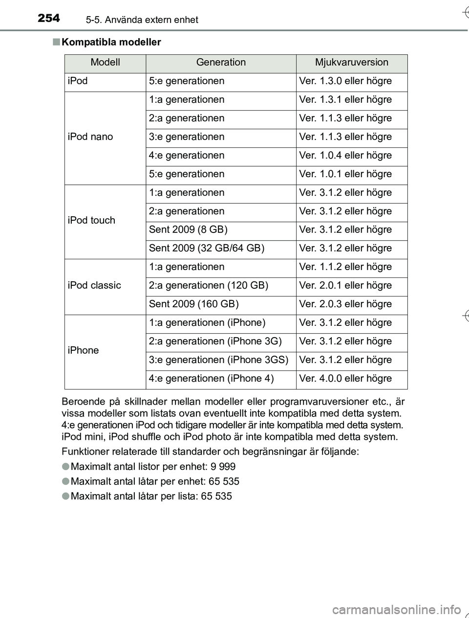 TOYOTA YARIS HYBRID 2016 Bruksanvisningar (in Swedish) 2545-5. Använda extern enhet
OM52G76SEn
Kompatibla modeller
Beroende på skillnader mellan modeller eller programvaruversioner etc., är
vissa modeller som listats ovan eventuellt inte kompatibla med TOYOTA YARIS HYBRID 2016 Bruksanvisningar (in Swedish) 2545-5. Använda extern enhet
OM52G76SEn
Kompatibla modeller
Beroende på skillnader mellan modeller eller programvaruversioner etc., är
vissa modeller som listats ovan eventuellt inte kompatibla med