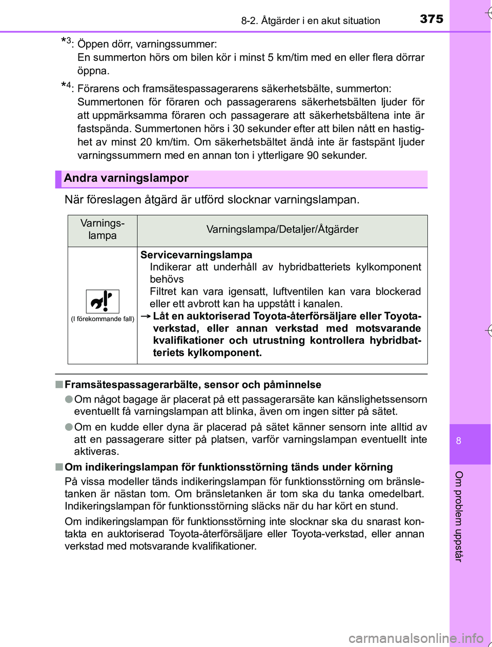 TOYOTA YARIS HYBRID 2016 Bruksanvisningar (in Swedish) 3758-2. Åtgärder i en akut situation
8
Om problem uppstår
OM52G76SE
*3: Öppen dörr, varningssummer: En summerton hörs om bilen kör i minst 5 km/tim med en eller flera dörrar
öppna.
*4: Förar TOYOTA YARIS HYBRID 2016 Bruksanvisningar (in Swedish) 3758-2. Åtgärder i en akut situation
8
Om problem uppstår
OM52G76SE
*3: Öppen dörr, varningssummer: En summerton hörs om bilen kör i minst 5 km/tim med en eller flera dörrar
öppna.
*4: Förar