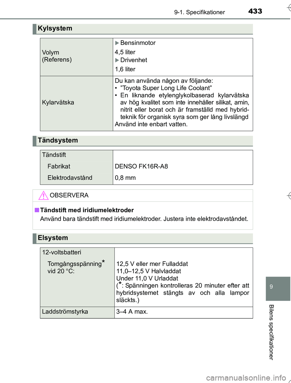 TOYOTA YARIS HYBRID 2016  Bruksanvisningar (in Swedish) 4339-1. Specifikationer
9
Bilens specifikationer
OM52G76SE
Kylsystem
Vo l y m
(Referens)
Bensinmotor
4,5 liter
Drivenhet
1,6 liter
Kylarvätska
Du kan använda någon av följande:
• ”Toyota