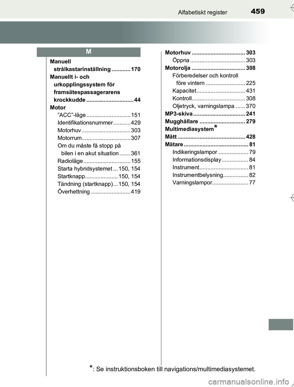 TOYOTA YARIS HYBRID 2016 Bruksanvisningar (in Swedish) 459Alfabetiskt register
OM52G76SE
Manuell strålkastarinställning ............ 170
Manuellt i- och urkopplingssy stem för
framsätespassagerarens
krockkudde .............................. 44
Moto TOYOTA YARIS HYBRID 2016 Bruksanvisningar (in Swedish) 459Alfabetiskt register
OM52G76SE
Manuell strålkastarinställning ............ 170
Manuellt i- och urkopplingssy stem för
framsätespassagerarens
krockkudde .............................. 44
Moto