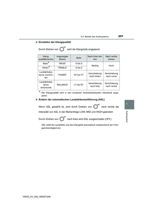 Page 257