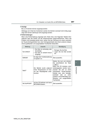 Page 267