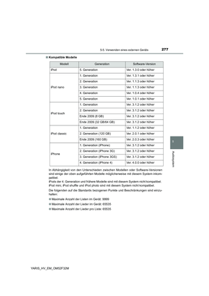 Page 277