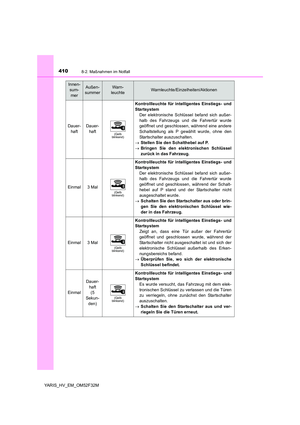 Page 410