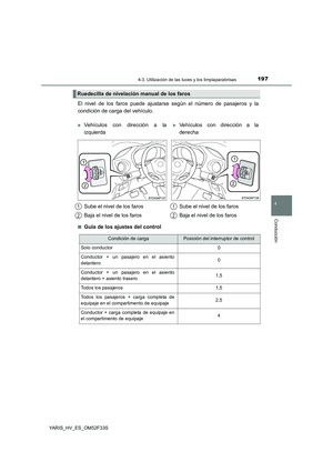Page 197