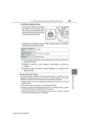 Page 333