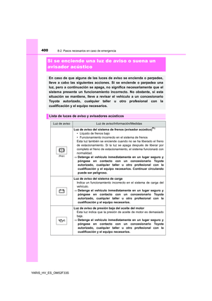 Page 400