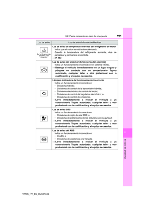 Page 401