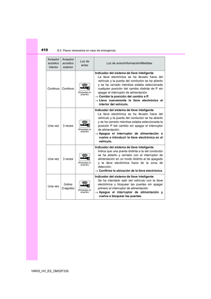 Page 410