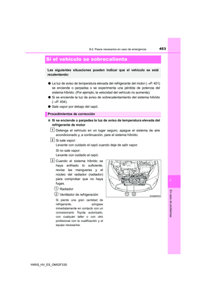 Page 453