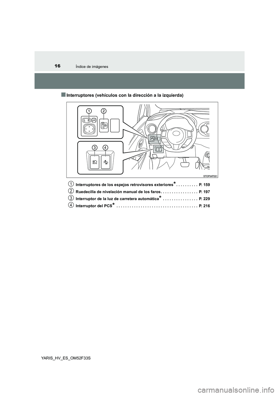 TOYOTA YARIS HYBRID 2015  Manual del propietario (in Spanish) 16Índice de imágenes
YARIS_HV_ES_OM52F33S
■Interruptores (vehículos con la dirección a la izquierda)
Interruptores de los espejos retrovisores exteriores*. . . . . . . . . .  P. 159 
Ruedecilla 