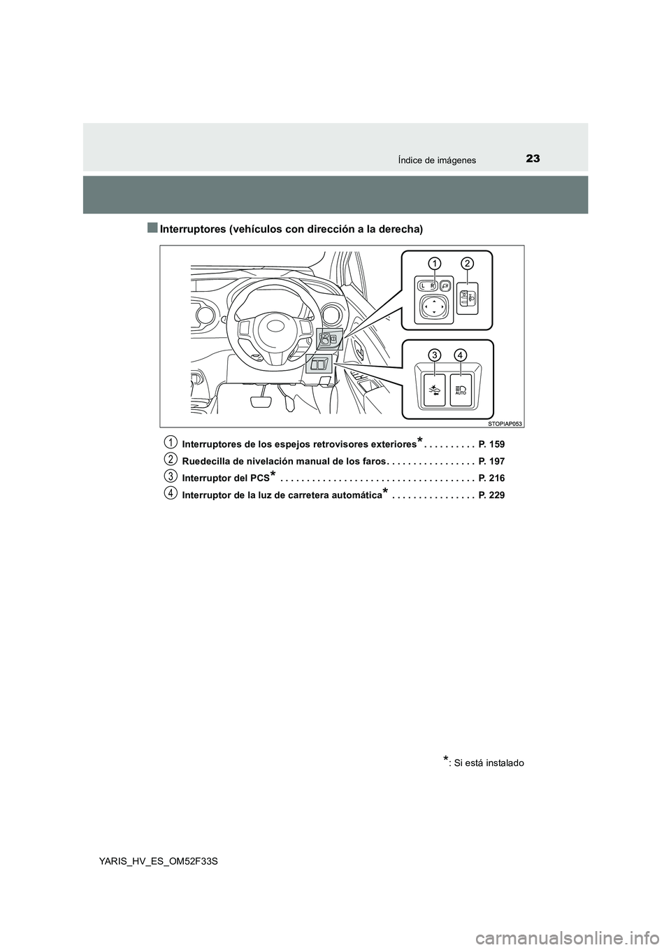 TOYOTA YARIS HYBRID 2015  Manual del propietario (in Spanish) 23Índice de imágenes
YARIS_HV_ES_OM52F33S
■Interruptores (vehículos con dirección a la derecha)
Interruptores de los espejos retrovisores exteriores*. . . . . . . . . .  P. 159
Ruedecilla de niv