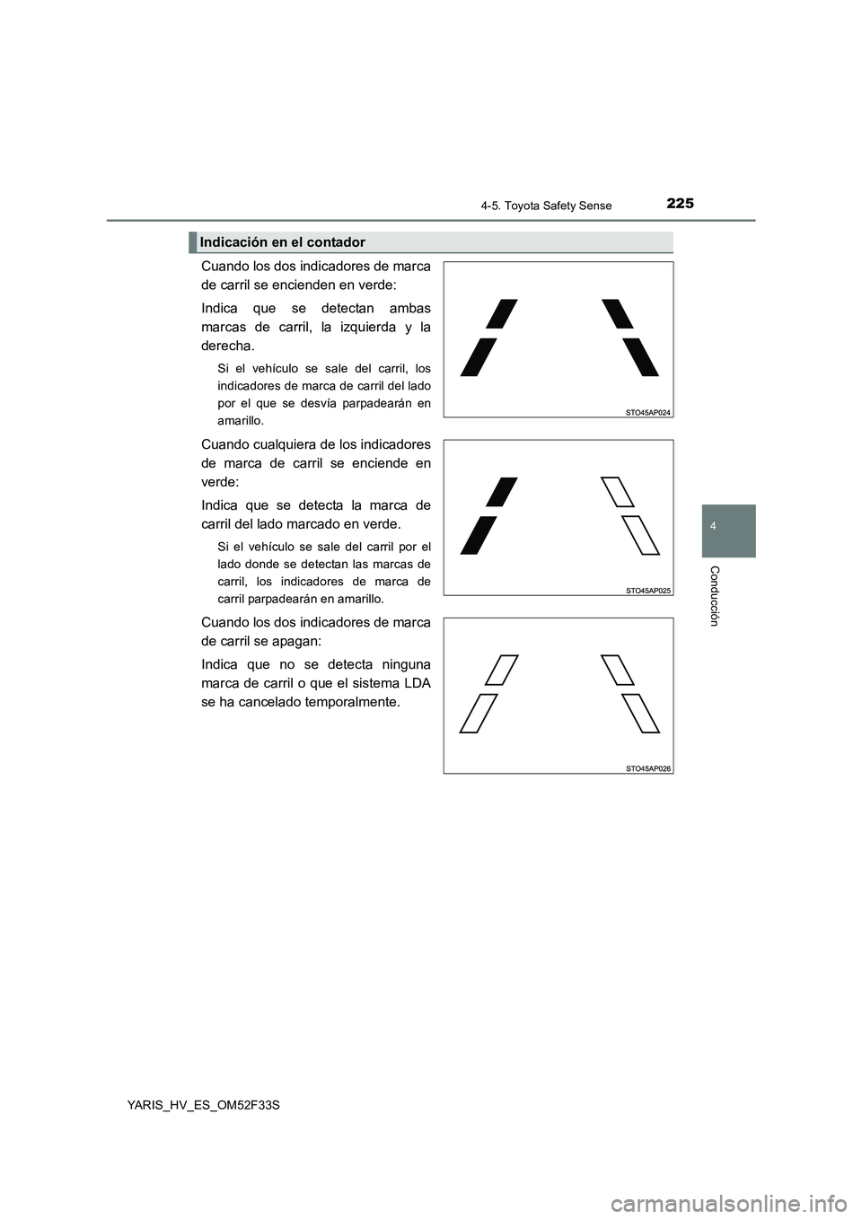 TOYOTA YARIS HYBRID 2015  Manual del propietario (in Spanish) 2254-5. Toyota Safety Sense
4
Conducción
YARIS_HV_ES_OM52F33S
Cuando los dos indicadores de marca 
de carril se encienden en verde:  
Indica que se detectan ambas 
marcas de carril, la izquierda y la
