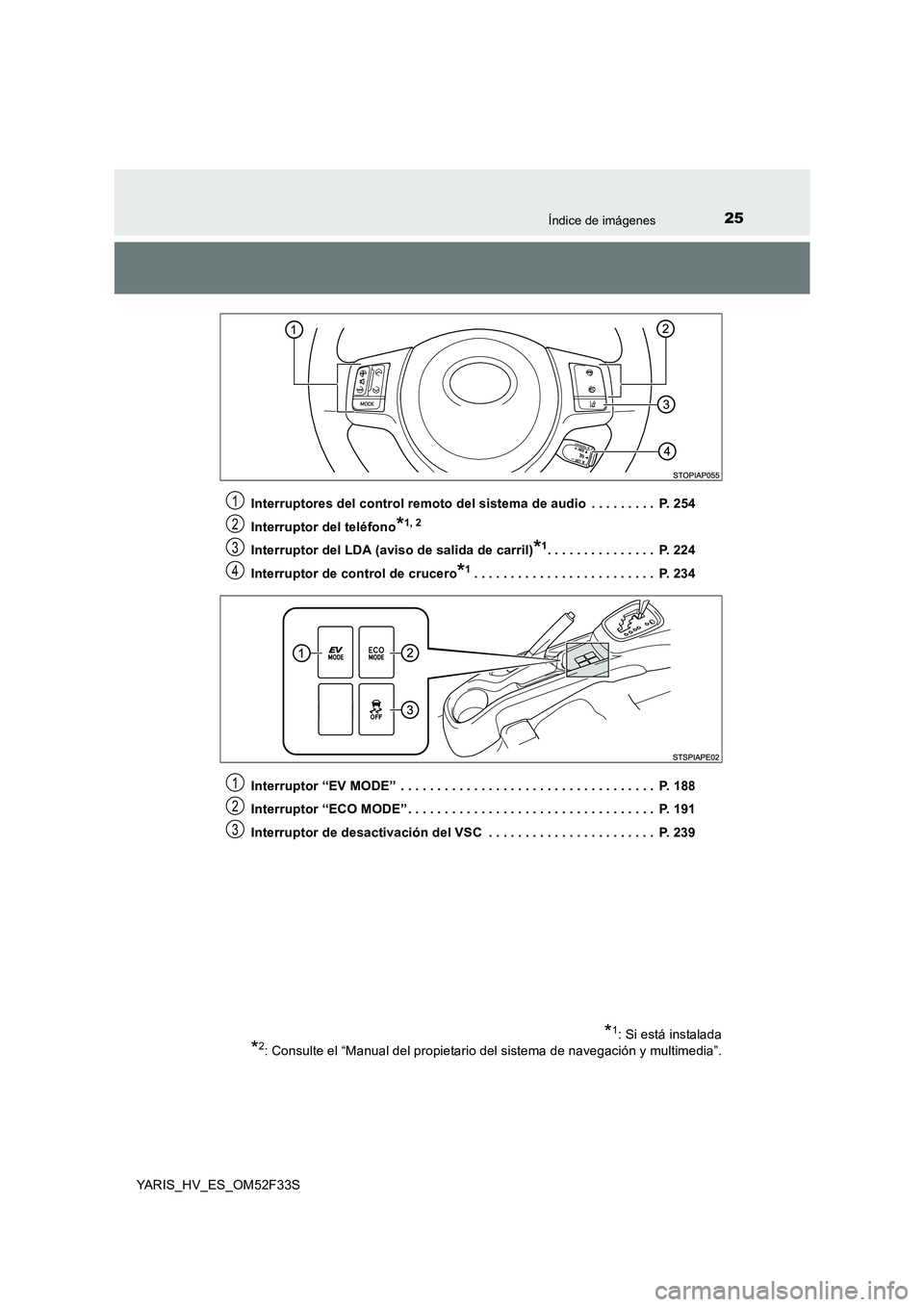 TOYOTA YARIS HYBRID 2015  Manual del propietario (in Spanish) 25Índice de imágenes
YARIS_HV_ES_OM52F33S 
Interruptores del control remoto del sistema de audio  . . . . . . . . .  P. 254 
Interruptor del teléfono*1, 2
Interruptor del LDA (aviso de salida de ca