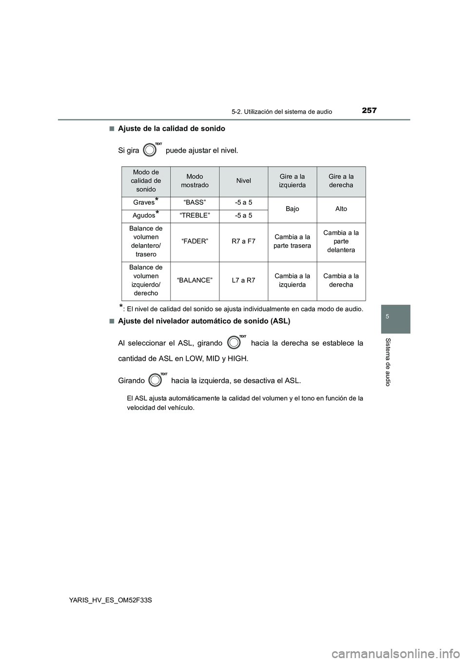 TOYOTA YARIS HYBRID 2015  Manual del propietario (in Spanish) 2575-2. Utilización del sistema de audio
5
Sistema de audio
YARIS_HV_ES_OM52F33S 
■Ajuste de la calidad de sonido 
Si gira   puede ajustar el nivel.
*: El nivel de calidad del sonido se ajusta indi