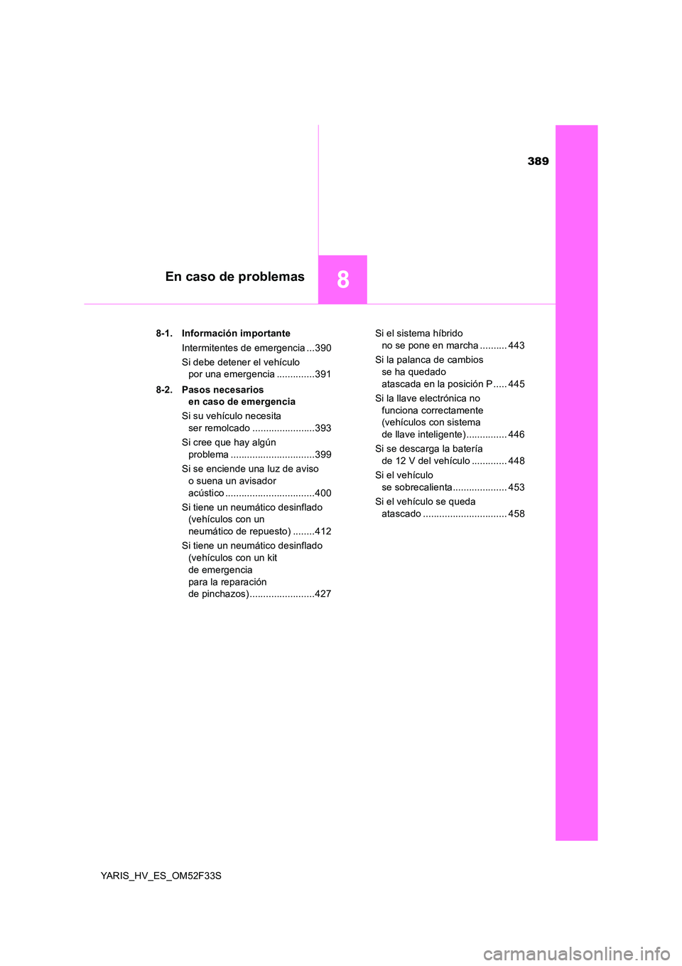 TOYOTA YARIS HYBRID 2015  Manual del propietario (in Spanish) 389
8En caso de problemas
YARIS_HV_ES_OM52F33S 
8-1. Información importante 
Intermitentes de emergencia ...390 
Si debe detener el vehículo  
por una emergencia ..............391 
8-2. Pasos necesa