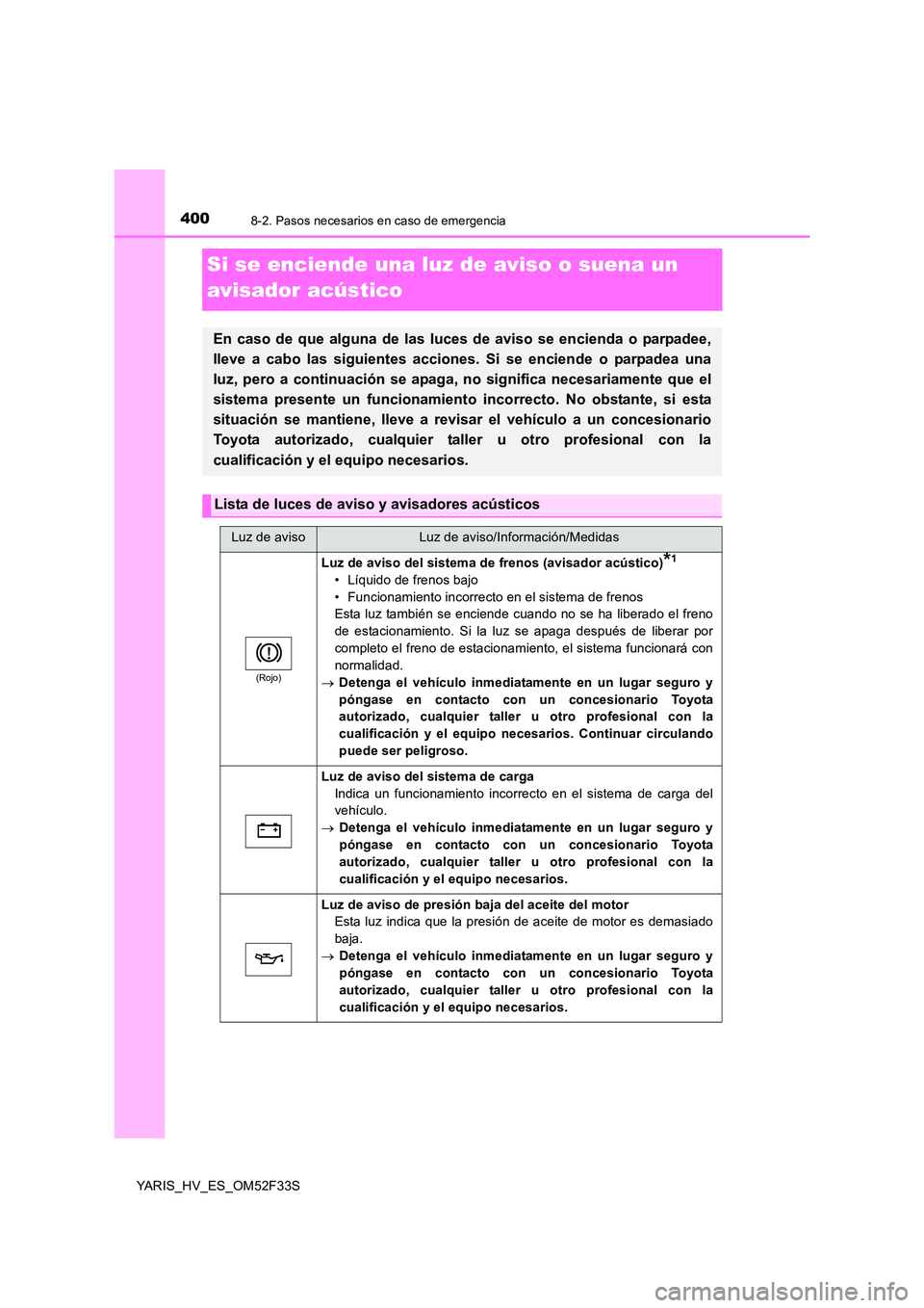 TOYOTA YARIS HYBRID 2015  Manual del propietario (in Spanish) 4008-2. Pasos necesarios en caso de emergencia
YARIS_HV_ES_OM52F33S
Si se enciende una luz de aviso o suena un  
avisador acústico
En caso de que alguna de las luces de aviso se encienda o parpadee, 