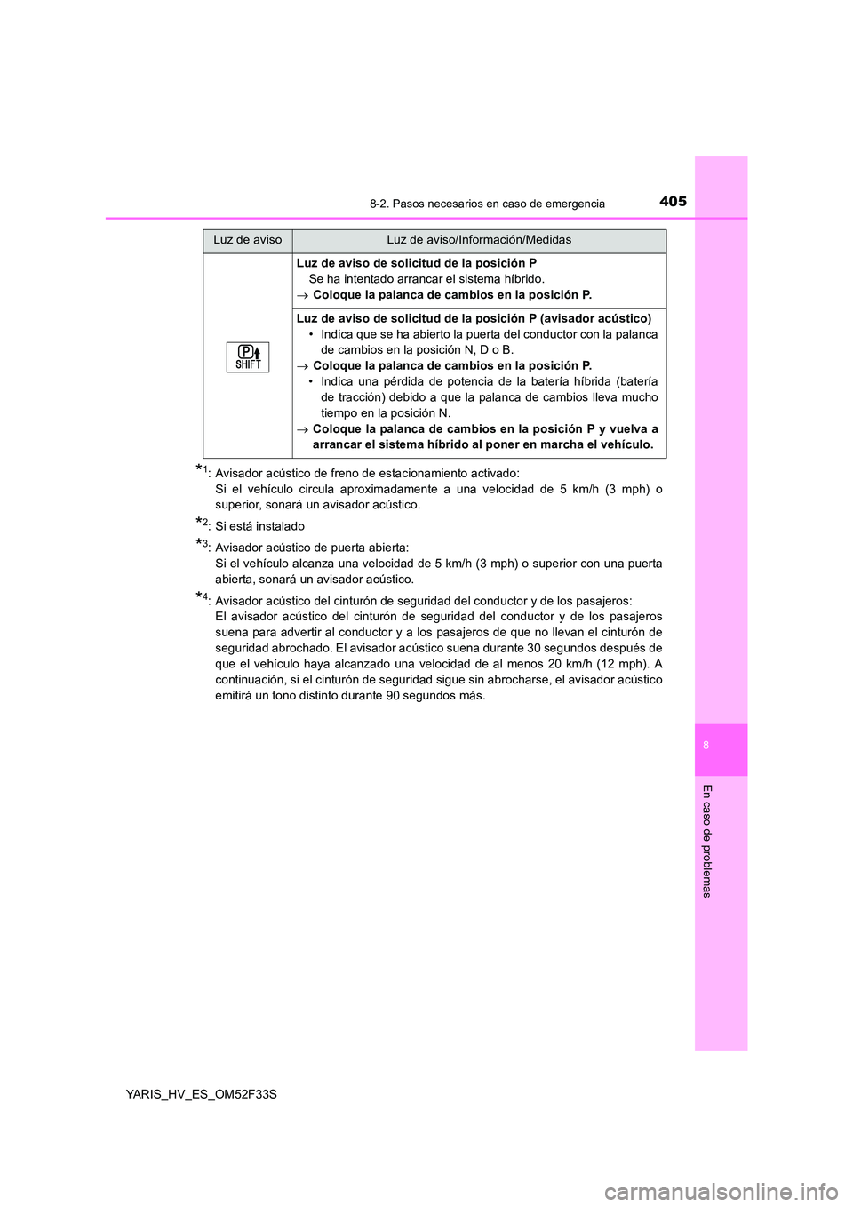 TOYOTA YARIS HYBRID 2015  Manual del propietario (in Spanish) 4058-2. Pasos necesarios en caso de emergencia
8
En caso de problemas
YARIS_HV_ES_OM52F33S
*1:  Avisador acústico de freno de estacionamiento activado:  
Si el vehículo circula aproximadamente a una