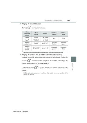 Page 257