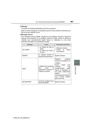 Page 267