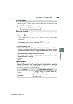 Page 281