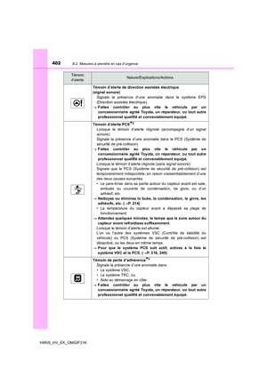 Page 402