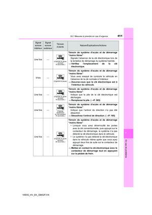 Page 411