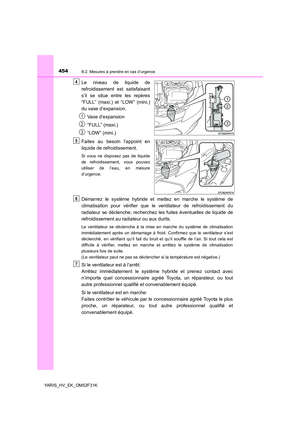 Page 454