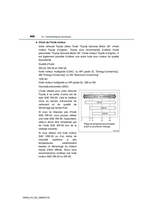 Page 466