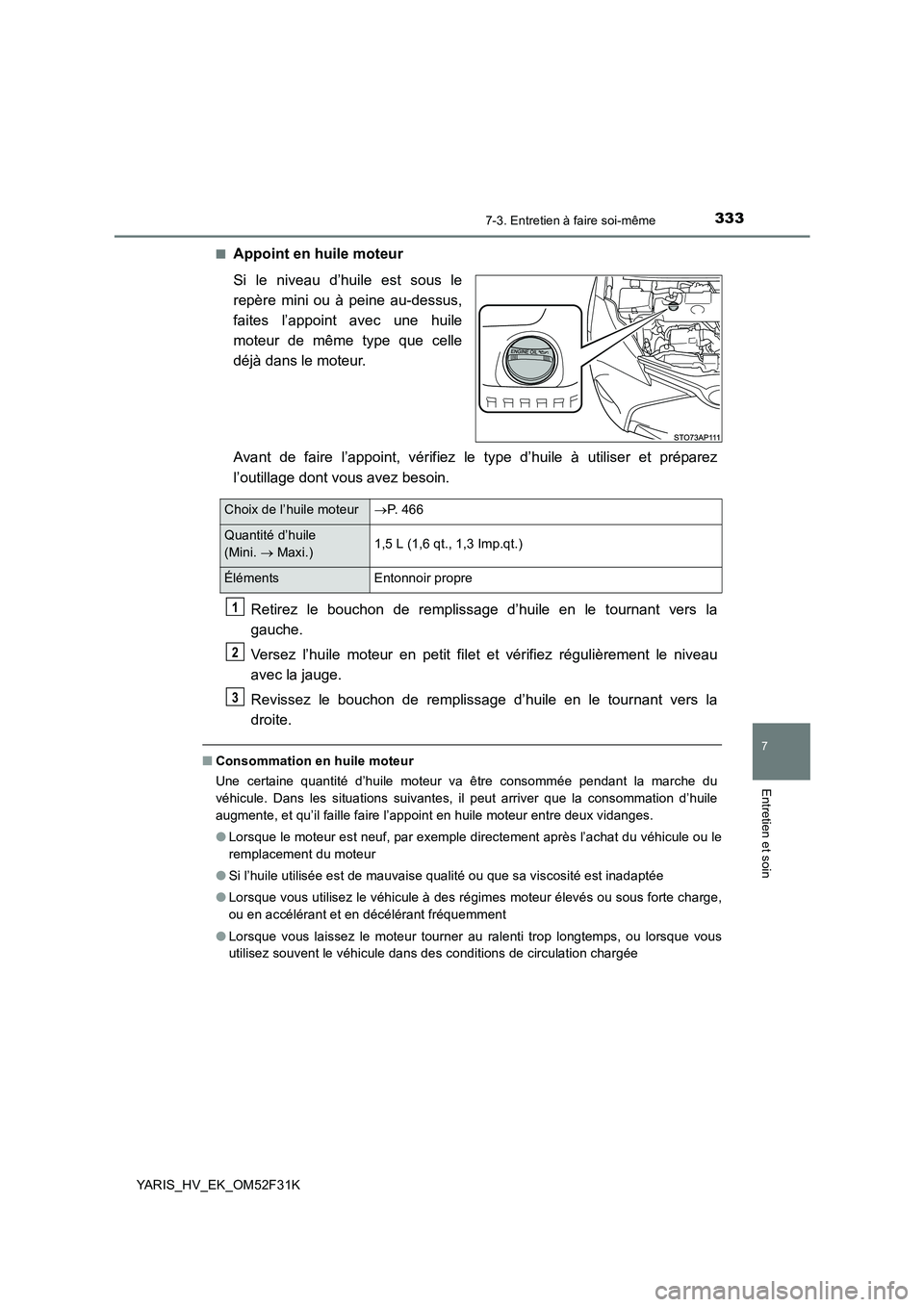 TOYOTA YARIS HYBRID 2015  Manuel du propriétaire (in French) 3337-3. Entretien à faire soi-même
7
Entretien et soin
YARIS_HV_EK_OM52F31K 
■Appoint en huile moteur 
Si le niveau d’huile est sous le 
repère mini ou à peine au-dessus,
faites l’appoint av