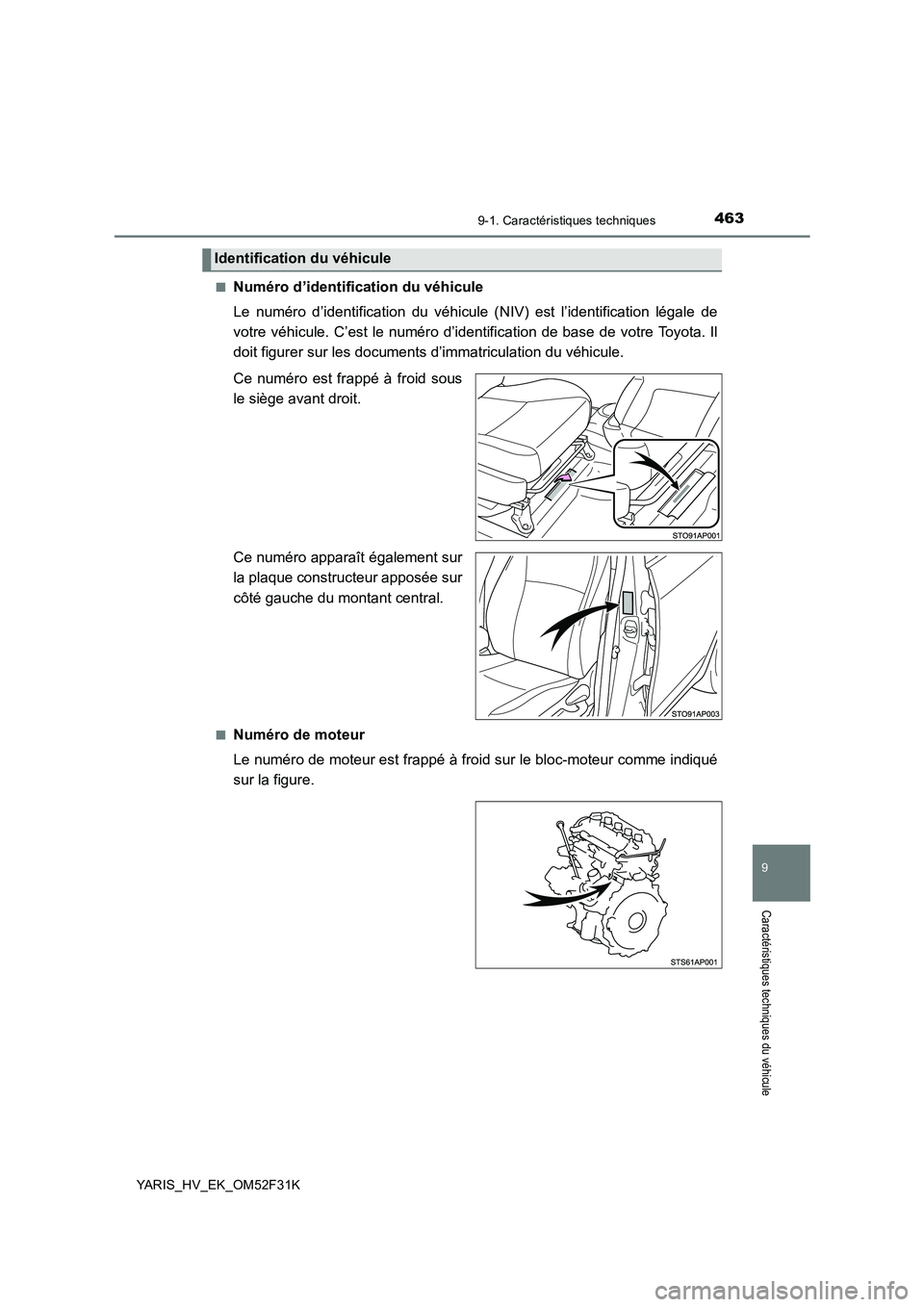 TOYOTA YARIS HYBRID 2015  Manuel du propriétaire (in French) 4639-1. Caractéristiques techniques
9
Caractéristiques techniques du véhicule
YARIS_HV_EK_OM52F31K 
■Numéro d’identification du véhicule 
Le numéro d’identification du véhicule (NIV) est 