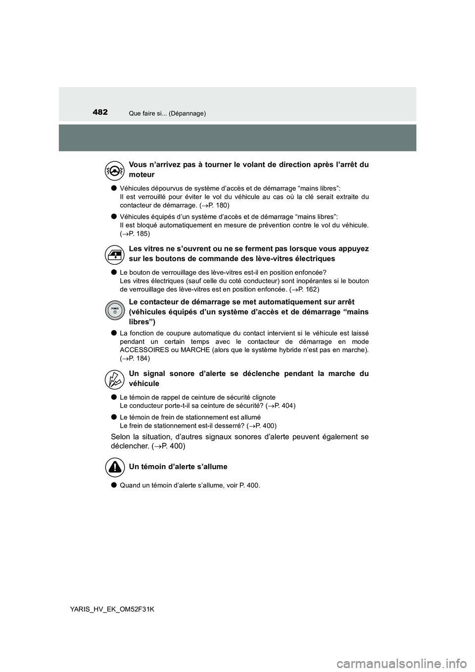 TOYOTA YARIS HYBRID 2015 Manuel du propriétaire (in French) 482Que faire si... (Dépannage)
YARIS_HV_EK_OM52F31K
●Véhicules dépourvus de système d’accès et de démarrage “mains libres”:
Il est verrouillé pour éviter le vol du véhicule au cas o TOYOTA YARIS HYBRID 2015 Manuel du propriétaire (in French) 482Que faire si... (Dépannage)
YARIS_HV_EK_OM52F31K
●Véhicules dépourvus de système d’accès et de démarrage “mains libres”:
Il est verrouillé pour éviter le vol du véhicule au cas o