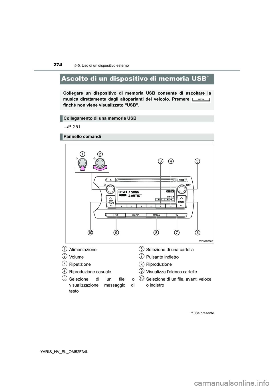 TOYOTA YARIS HYBRID 2015  Manuale duso (in Italian) 2745-5. Uso di un dispositivo esterno
YARIS_HV_EL_OM52F34L
Ascolto di un dispositivo di memoria USB∗
→P. 251
∗: Se presente
Collegare un dispositivo di memoria USB consente di ascoltare la 
musi