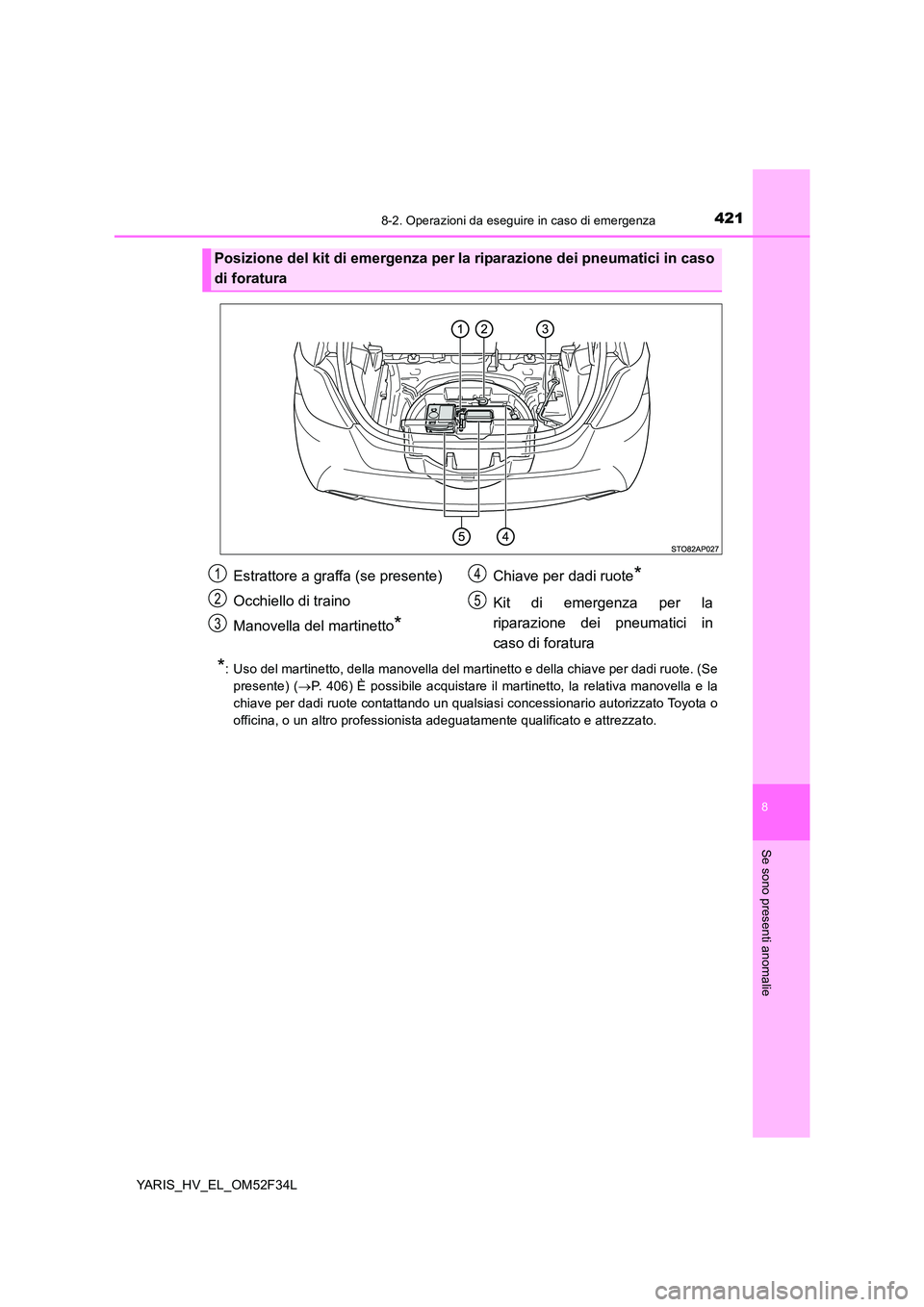 TOYOTA YARIS HYBRID 2015  Manuale duso (in Italian) 4218-2. Operazioni da eseguire in caso di emergenza
8
Se sono presenti anomalie
YARIS_HV_EL_OM52F34L
*: Uso del martinetto, della manovella del martinetto e della chiave per dadi ruote. (Se 
presente)