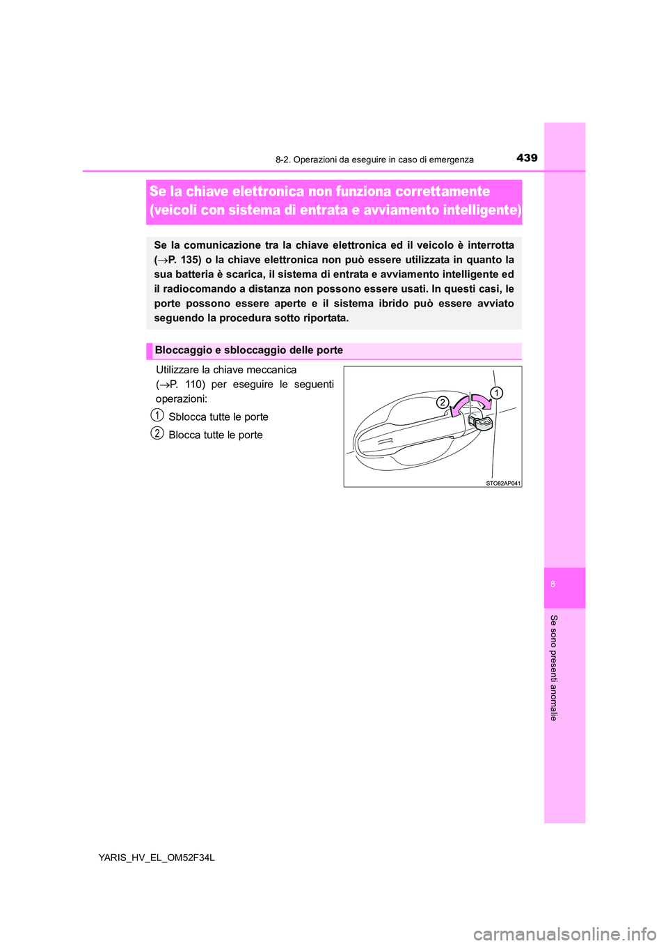 TOYOTA YARIS HYBRID 2015  Manuale duso (in Italian) 4398-2. Operazioni da eseguire in caso di emergenza
8
Se sono presenti anomalie
YARIS_HV_EL_OM52F34L
Se la chiave elettronica non funziona correttamente  
(veicoli con sistema di entrata e avviamento 